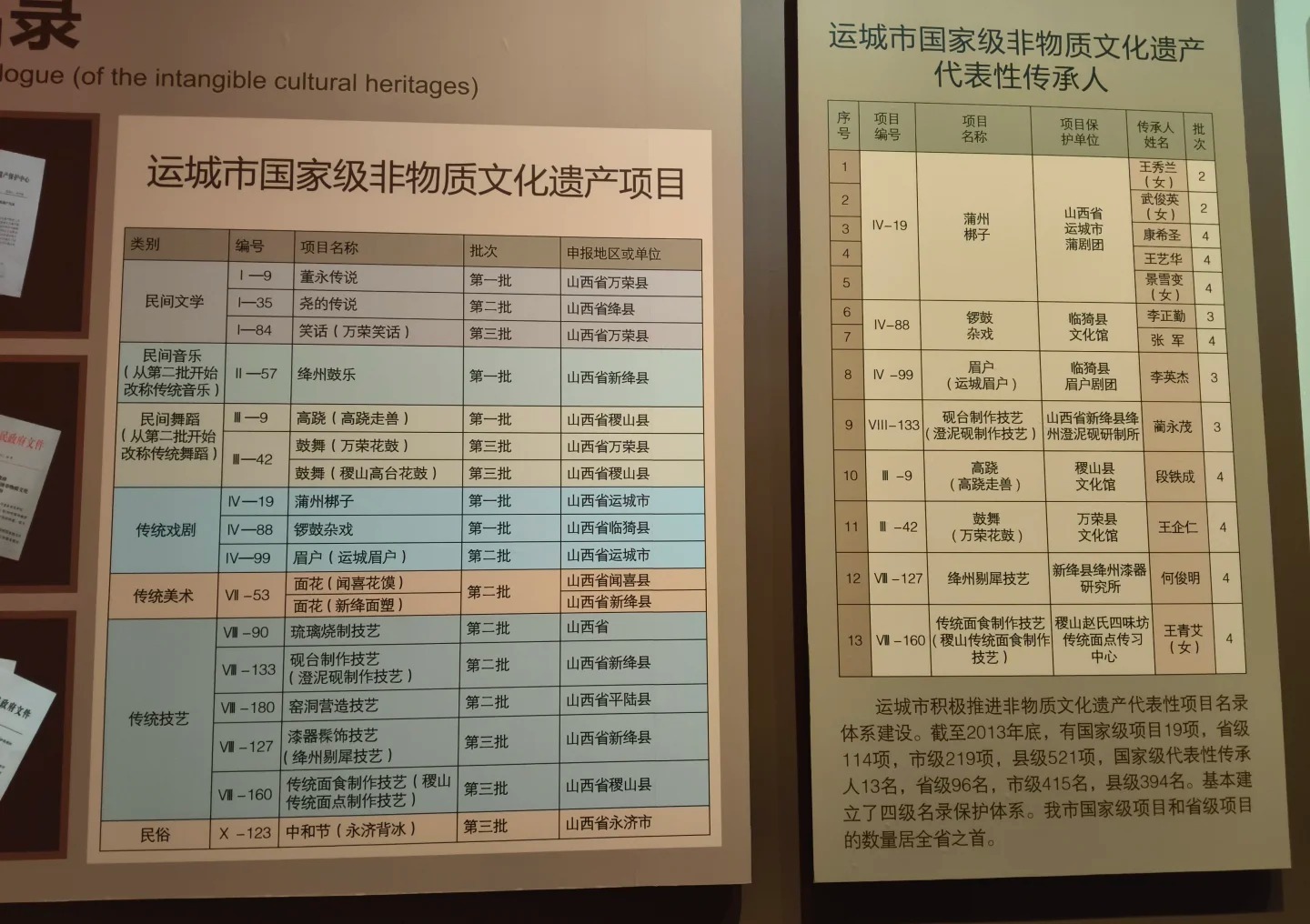 蒲景苑·周末百姓剧场 样张 7